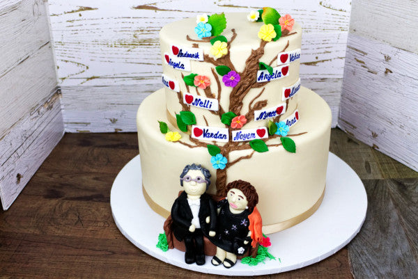 Birthday Cake Grandparents